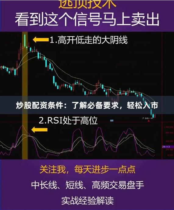 炒股配资条件：了解必备要求，轻松入市