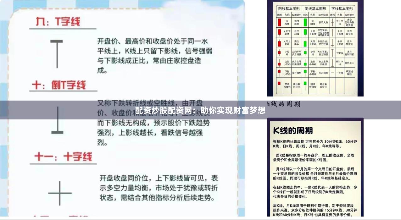 配资炒股配资网：助你实现财富梦想